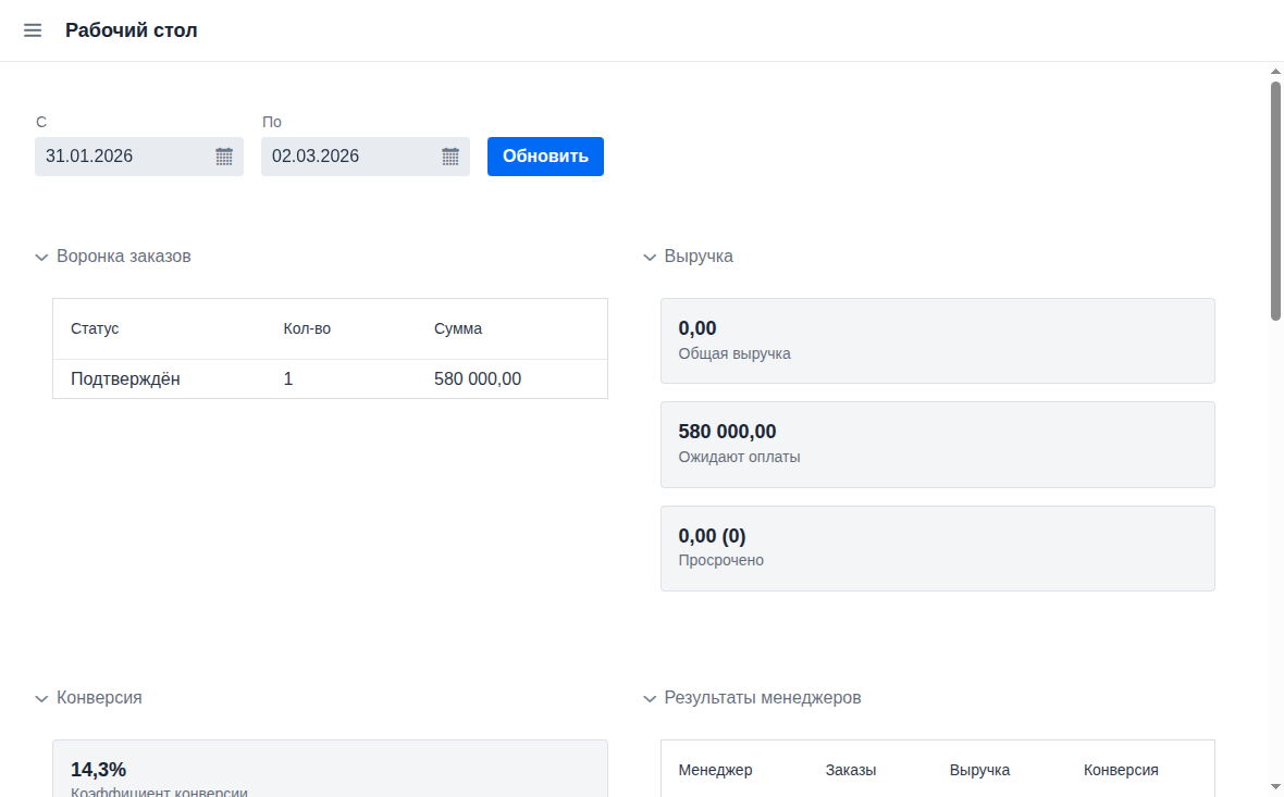 Контроль сроков: система не позволит потерять ни одну заявку